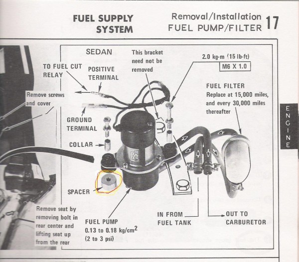 CVCC Fuel Pump Pic = highlighted (600 x 526).jpg