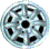 PanaSport PanaSport